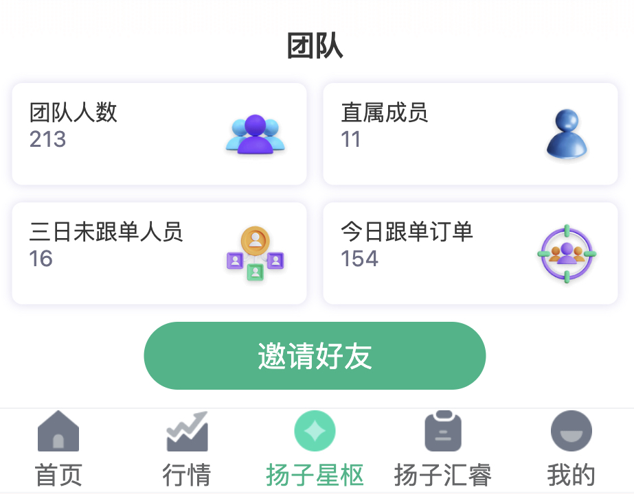 一个人走得快，一群人走得远。一起学习、一起成长、一起进步，携手走好每一步！