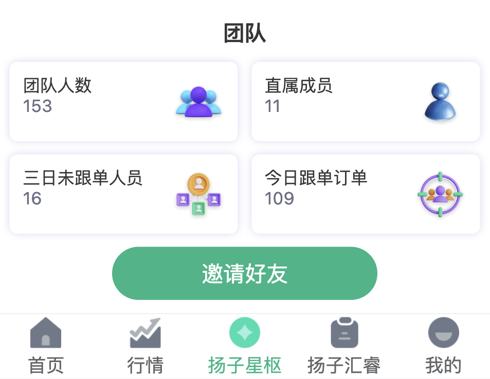 同心同行，彼此成就，在交流中学习，在实践中成长，一起越来越好！