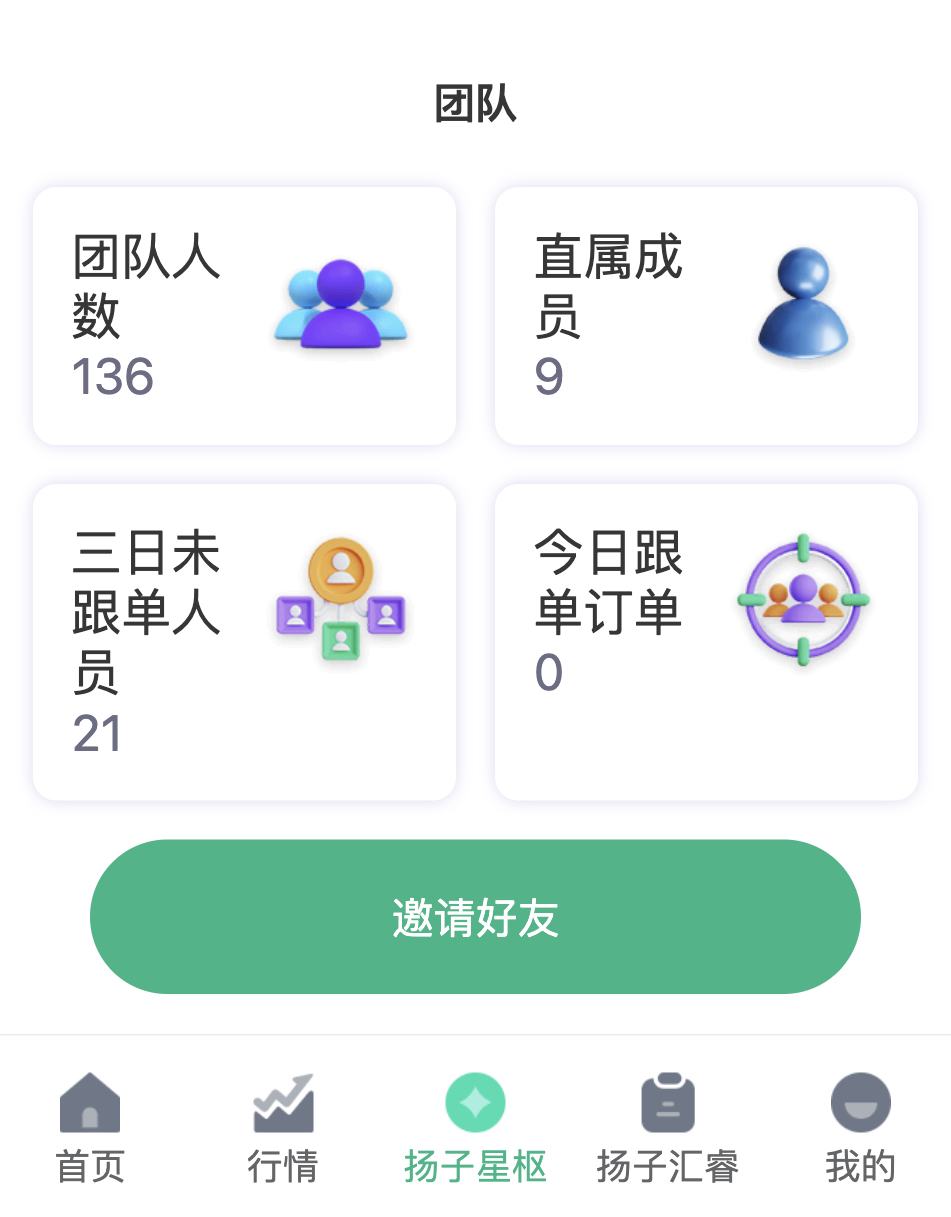 一个人走得快，一群人走得远。大家一起学习、一起进步，把每一步走稳，才能走得更长久。